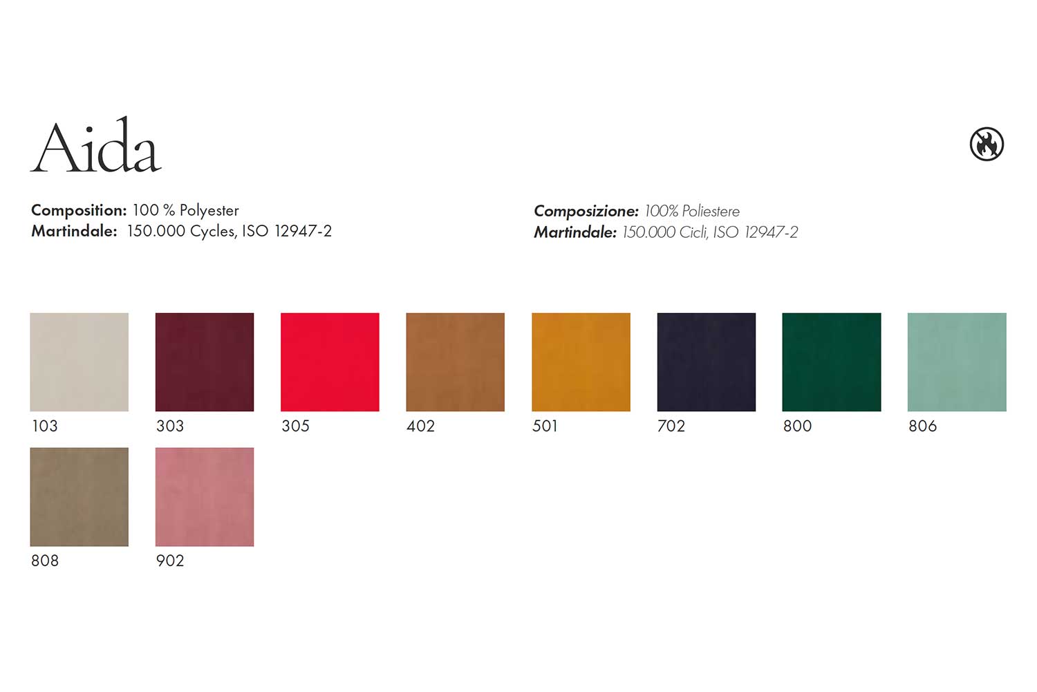 Rivestimento Aida A2025