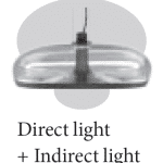 Aurelia S 45 luce diretta e indiretta