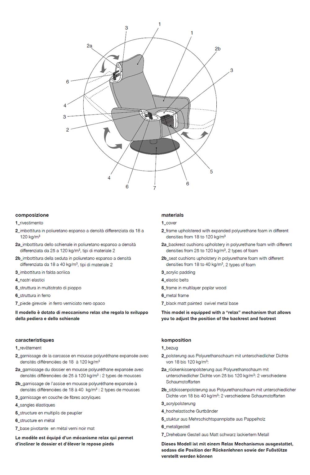 Cloud swivel relax armchair in leather - technical scheme