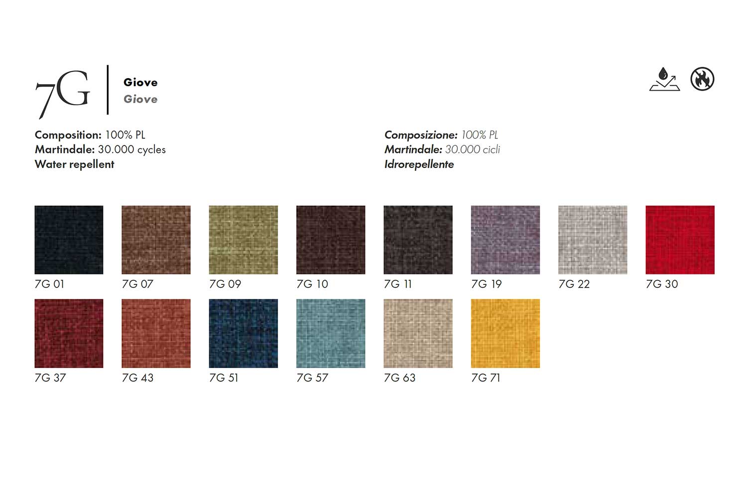 Rivestimento Giove7G A2025