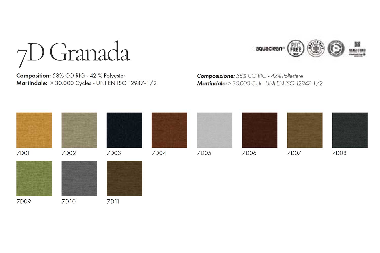 Rivestimento Granada-7D A2025