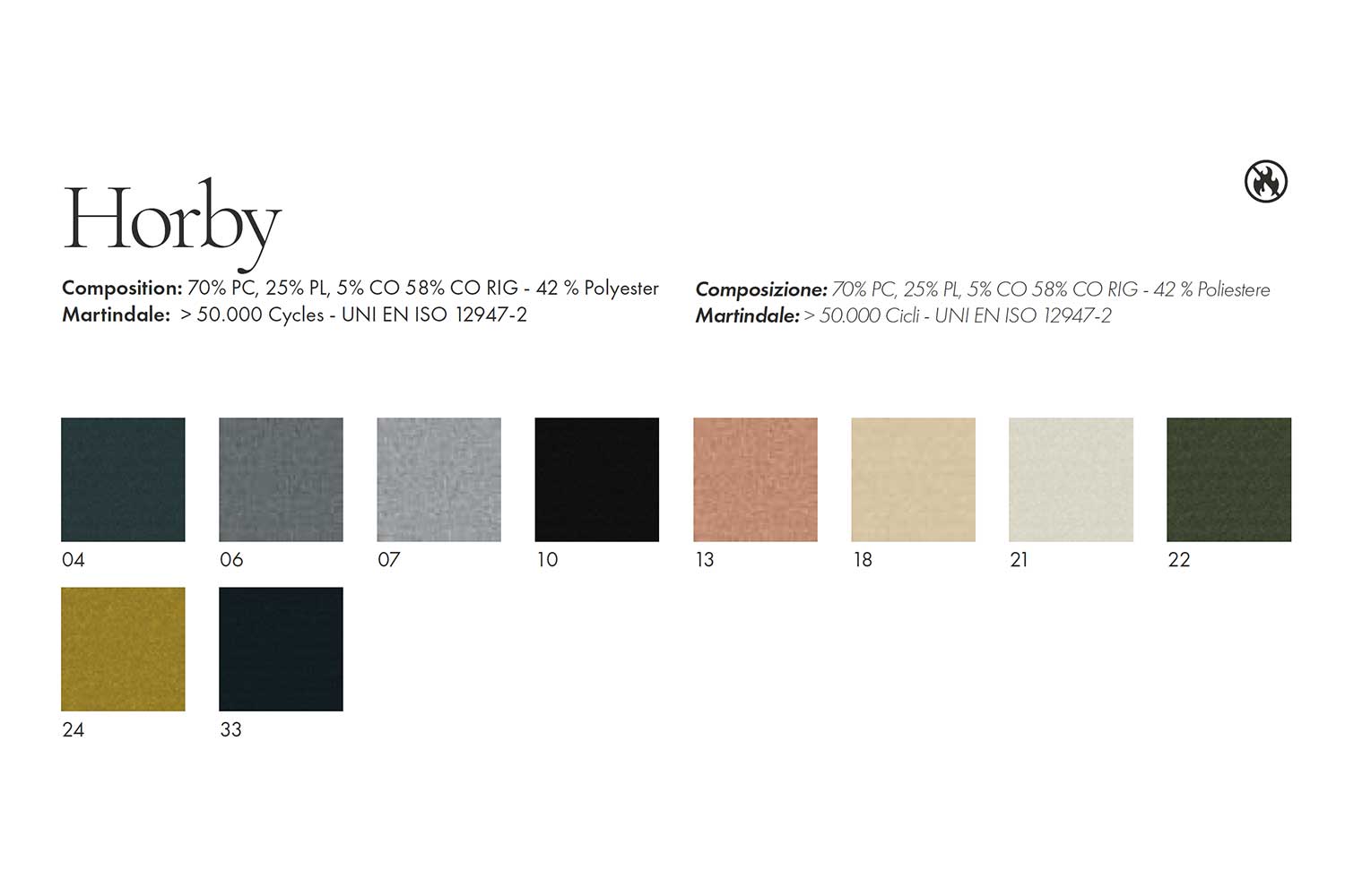 Rivestimento Horby A2025