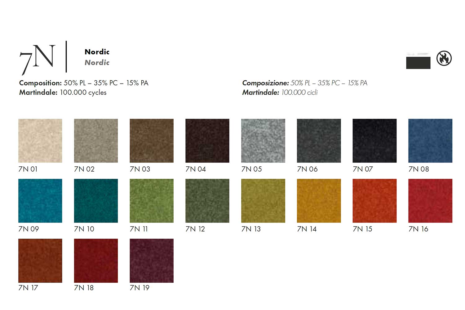 Rivestimento Nordic-7N A2025