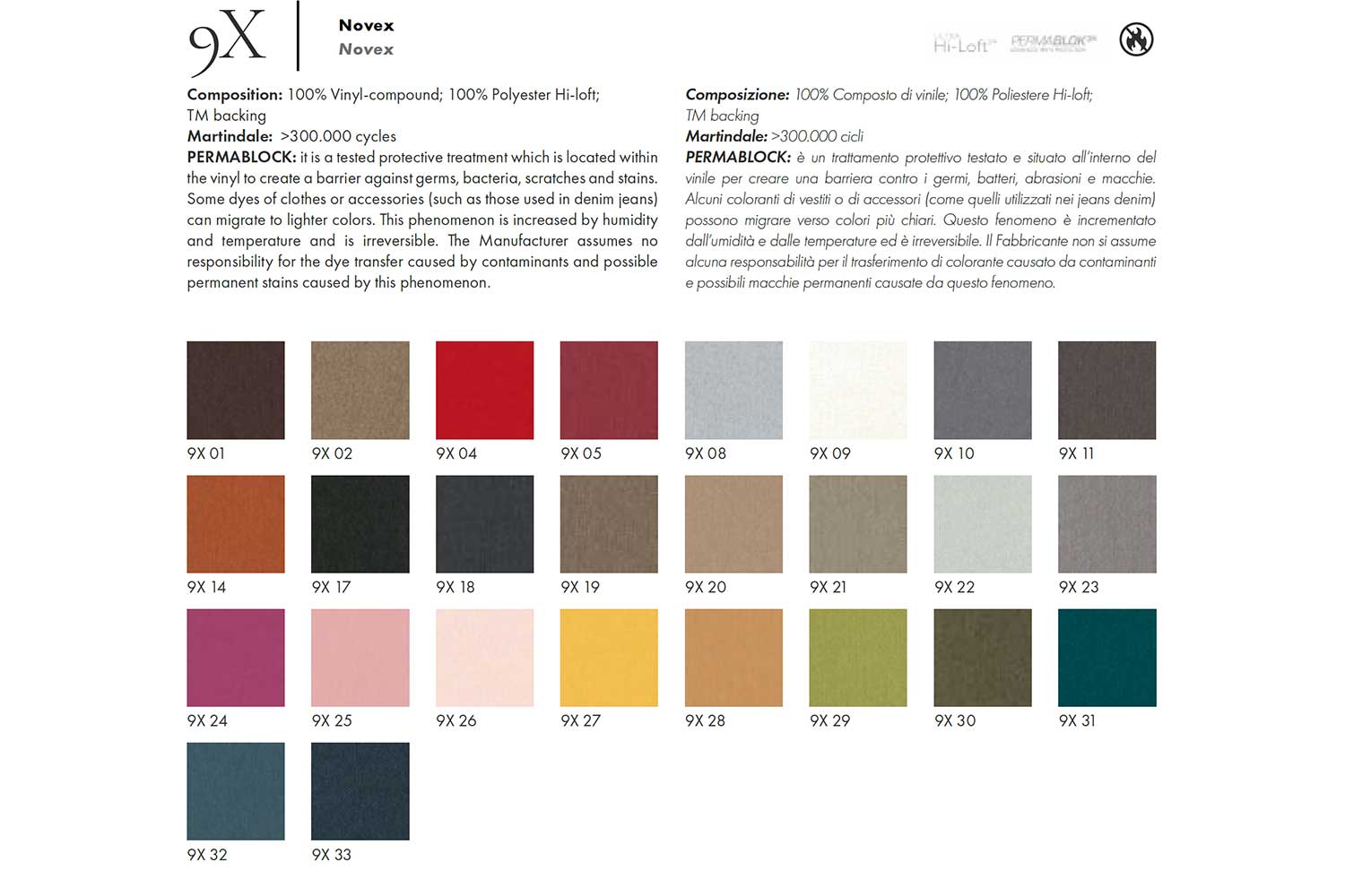 Rivestimento Novex-9X A2025