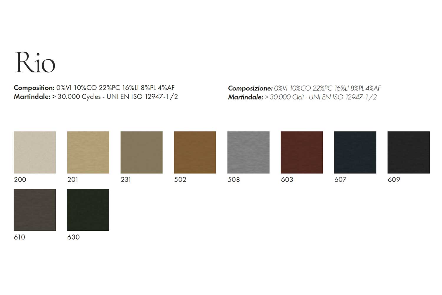 Rivestimento Rio A2025
