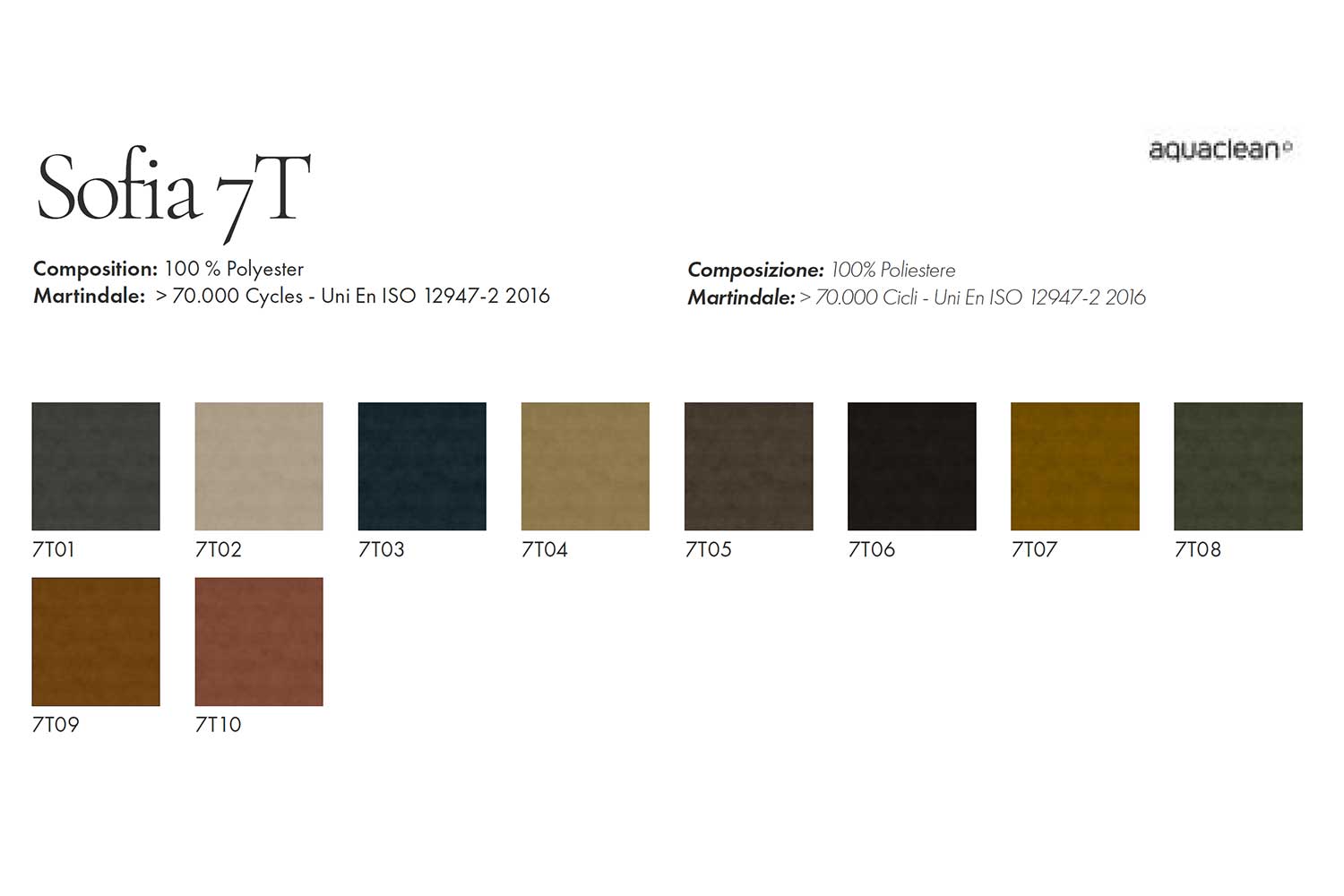 Rivestimento Sofia-7T A2025