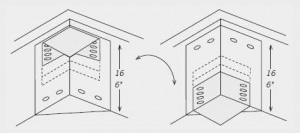 meccanismo piastra di supporto rete
